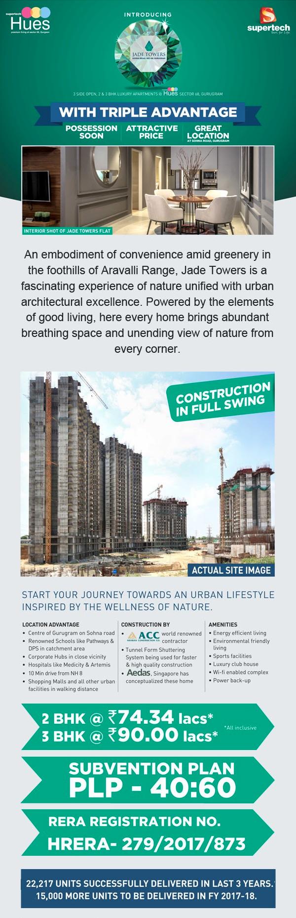 Supertech Jade Towers offers 2 BHK @ 74.34 lacs & 3 BHK @ 90 lacs with subvention plan of 40:60